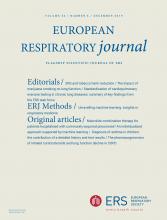 European Respiratory Journal: 54 (6)